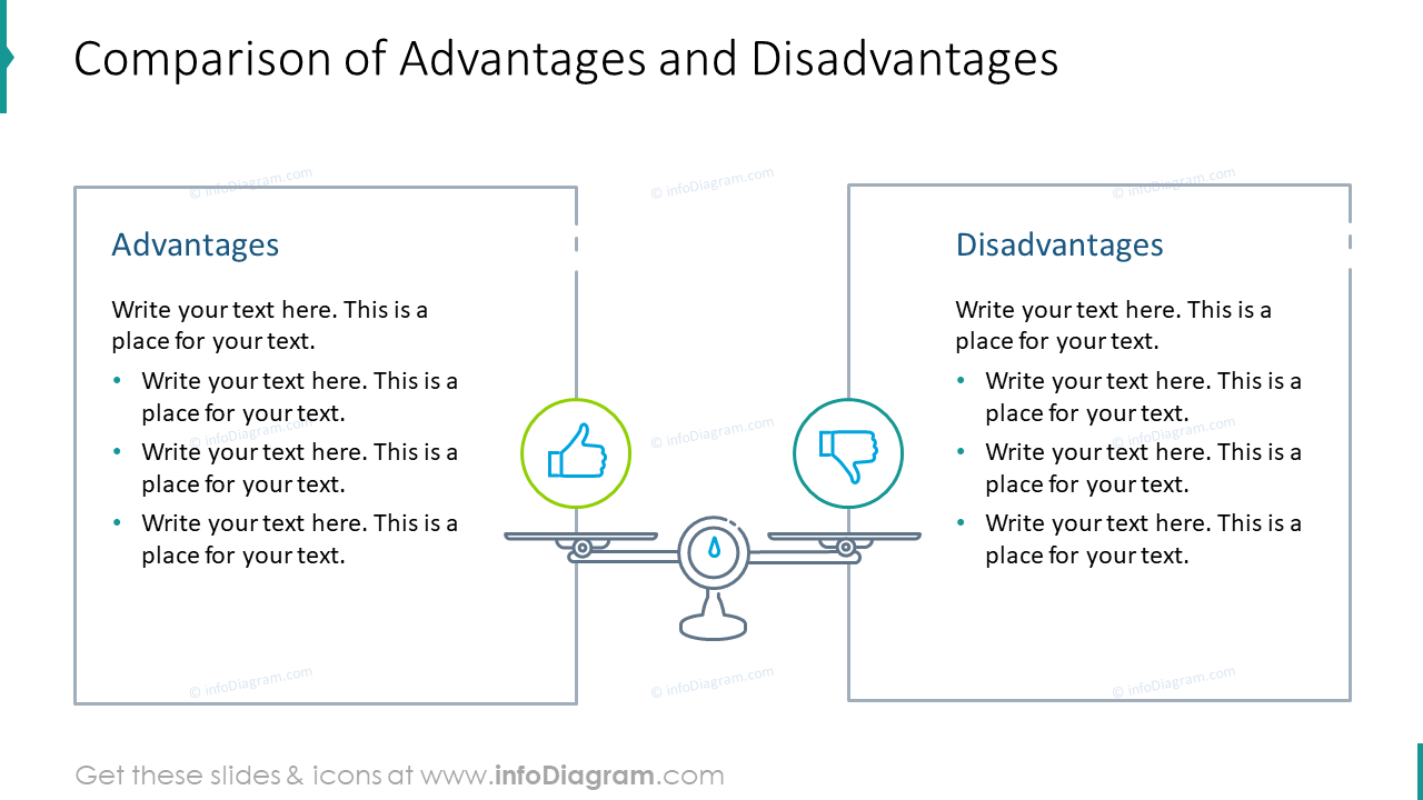 Comparison of advantages and disadvantages slide