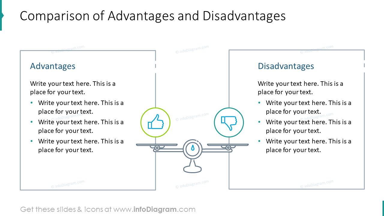 Comparison Of Advantages And Disadvantages Slide Riset