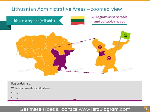 Lithuanian Administrative Areas zoomed map