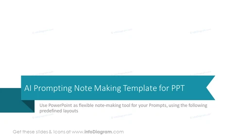AI Prompting Note Making Template for PPT