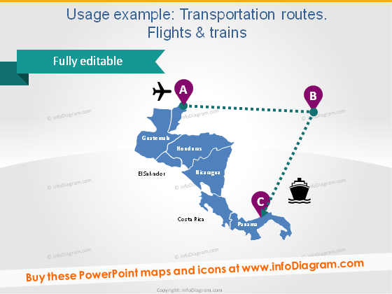 latin america map transport route flight train ppt