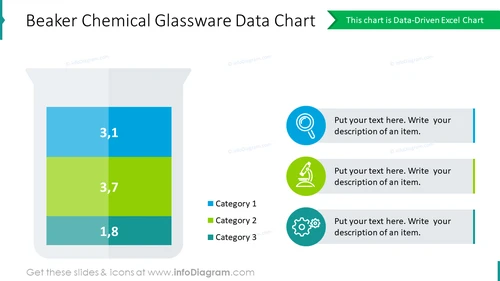 Beaker chemical glassware data chart