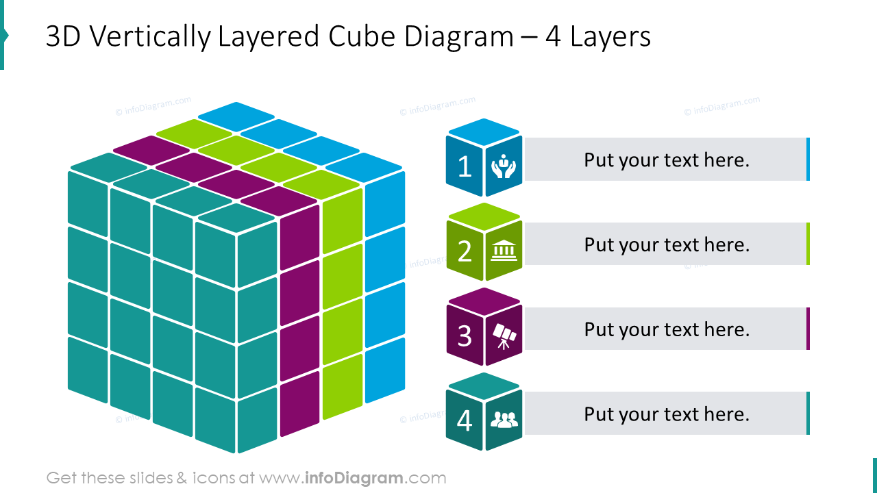3D vertically 4 layered cube diagram with flat icons