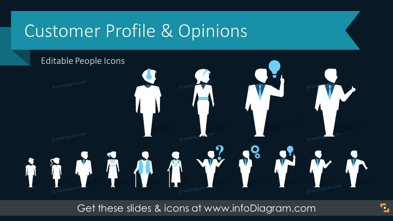 Customer Profile People Silhouettes (PPT icons clipart)