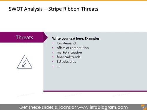 Analysis of company's threats illustrated with stripe ribbon template
