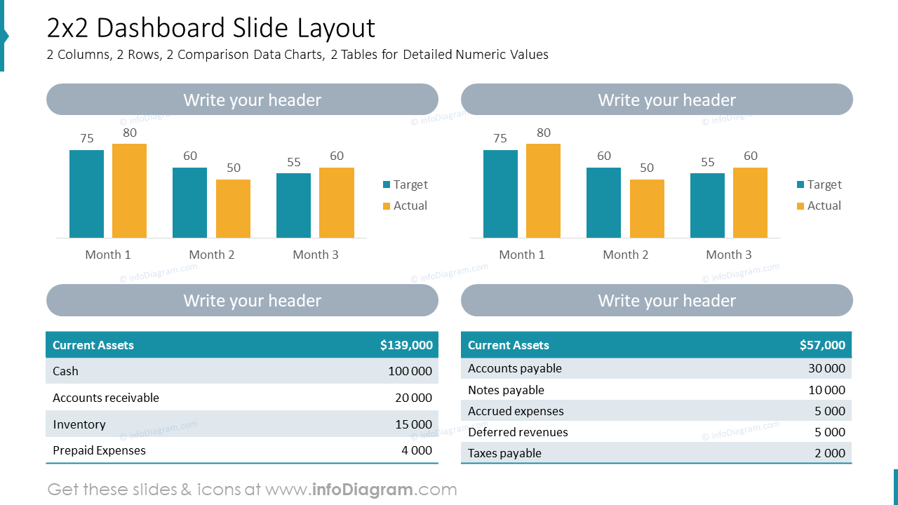 2x2 Dashboard Slide Layout 2x2-dashboard-slide-layout