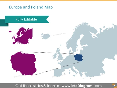 Poland on the European map