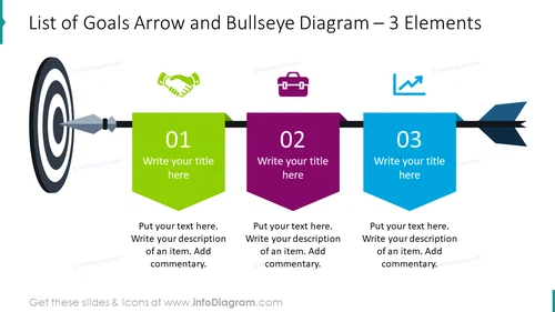 Goals Arrow and Bullseye Diagram for 3 Elements Template