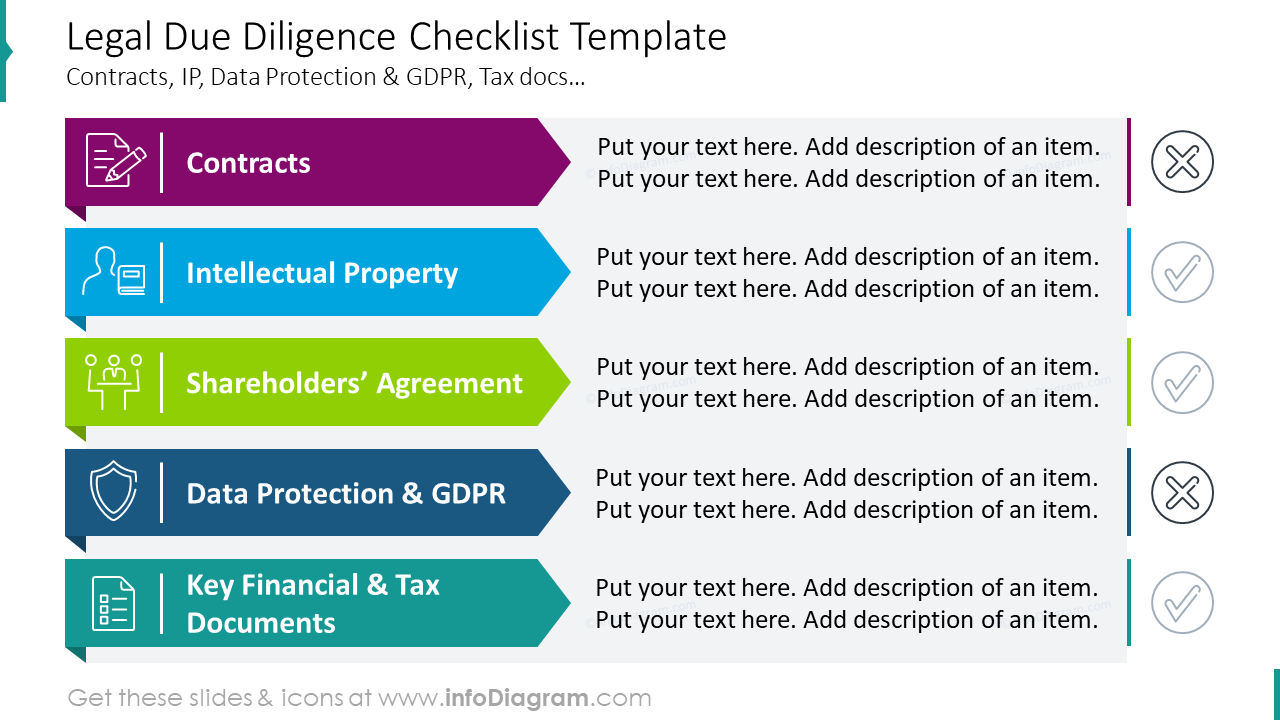 Legal due diligence checklist template