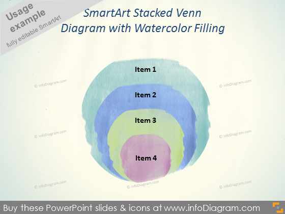 Watercolor SmartArt Stacked Venn Diagram pptx