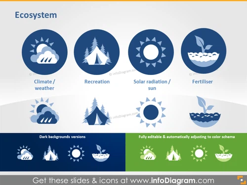 Ecosystem: Weather, Recreation, Sun Graphics