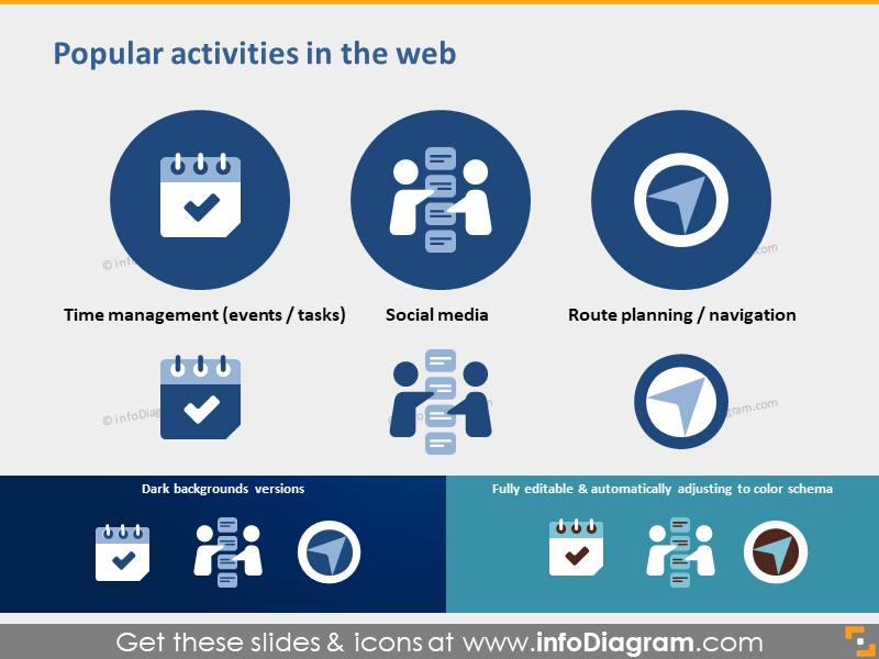 website activity icons time tasks events Social Media navigation ppt