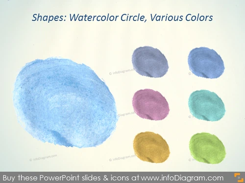 Water color Circle blue yellow Aquarelle pptx clipart
