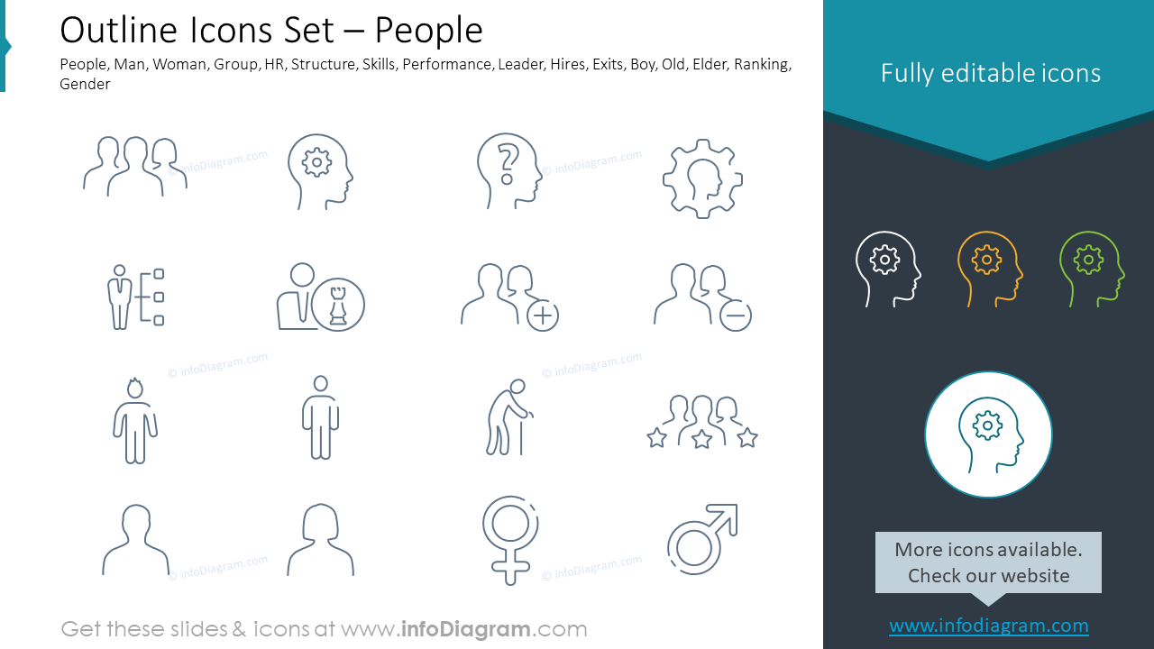 Outline Icons Set – People