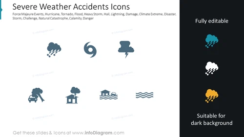 Severe Weather Accidents Icons