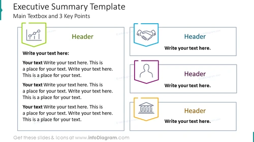 Executive summary template with main textbox and three key points
