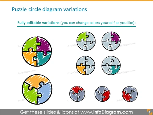 Puzzle circle diagram variations