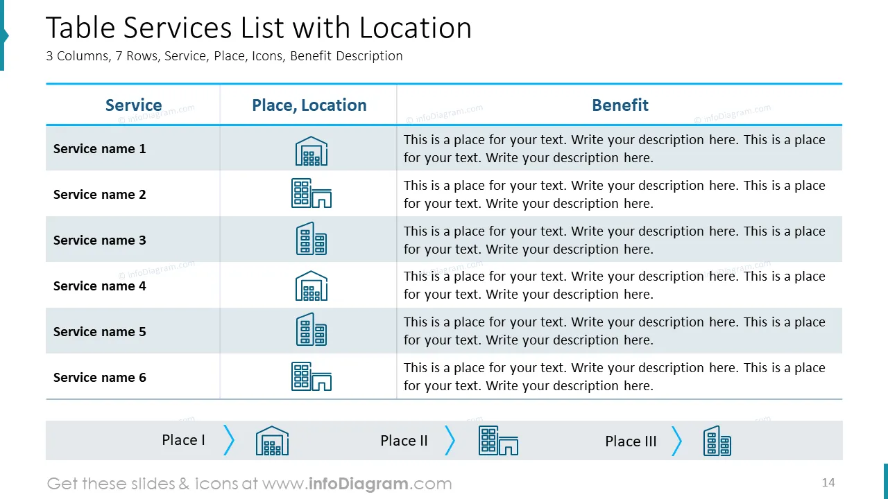 Table Services List with Location