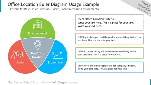 Location Diagram - Euler PPT Design