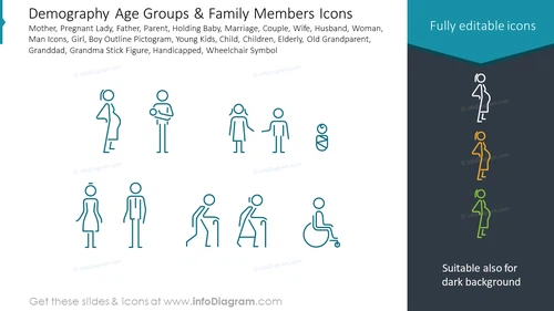 Demography Age Groups & Family Members Icons