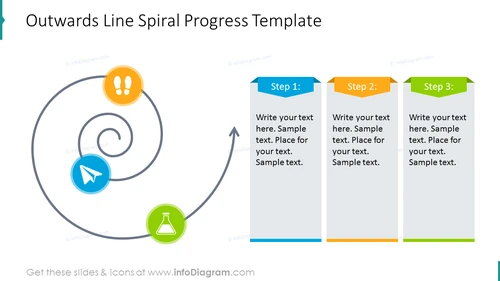 Spiral progress template with text placeholder