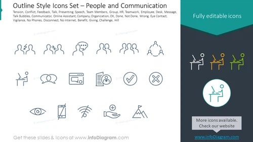 Outline icons set: tension, conflict, feedback, talk, presenting