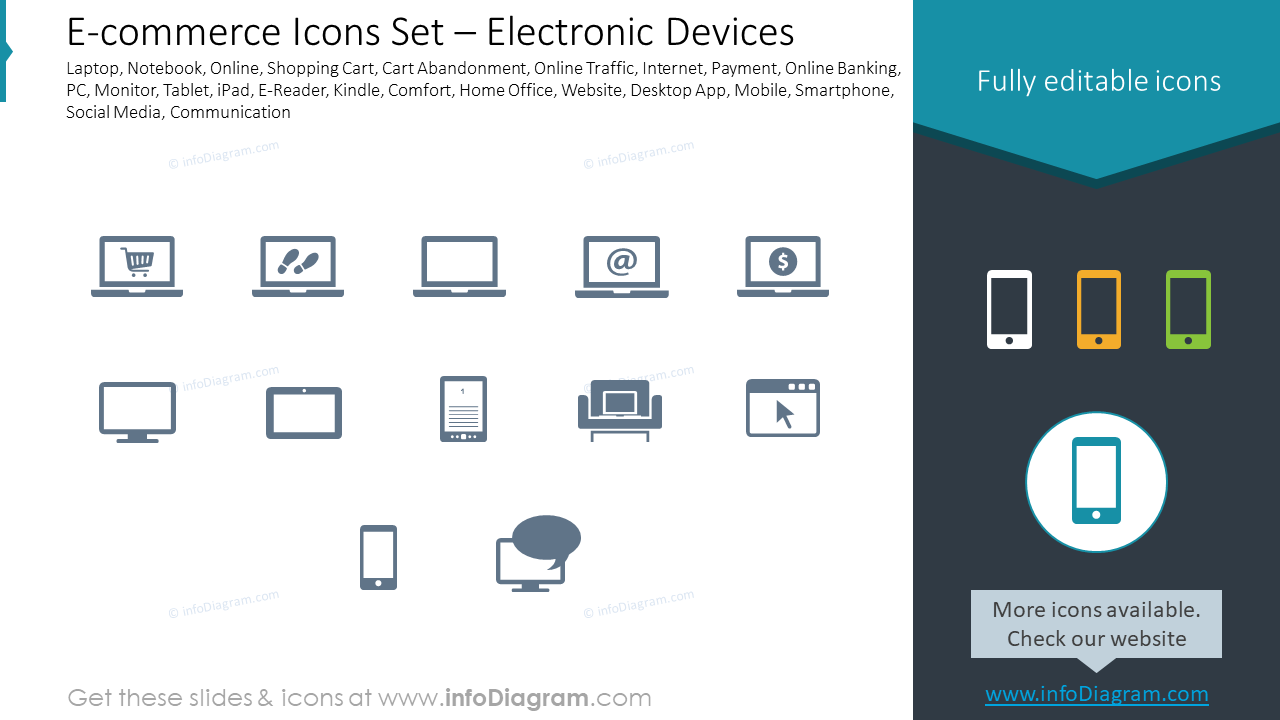 E-commerce Icons Set – Electronic Devices