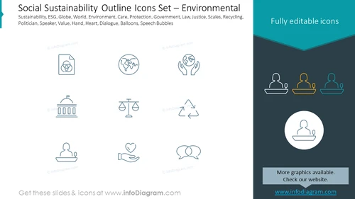 Social Sustainability Outline Icons Set – Environmental