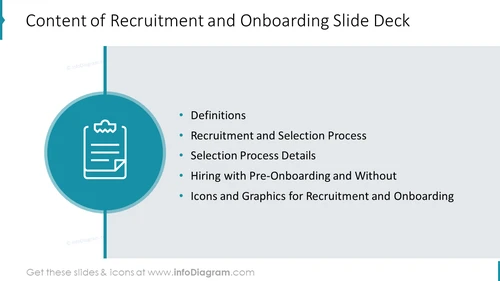 Content of Recruitment and Onboarding Slide Deck