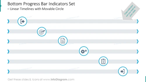 Bottom progress bar indicators set