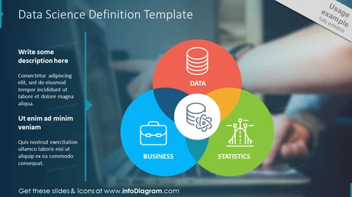 Data Science Definition Template