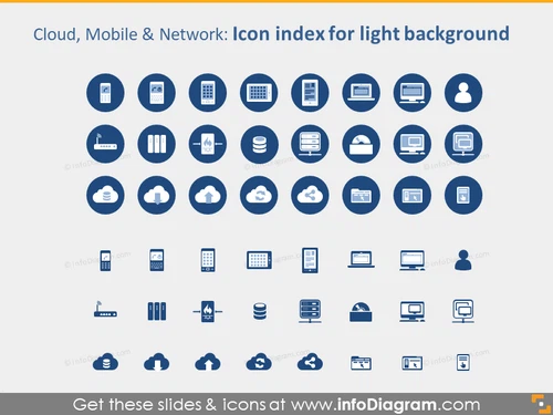 IT Cloud Mobile Network Devices icons PPTX light background