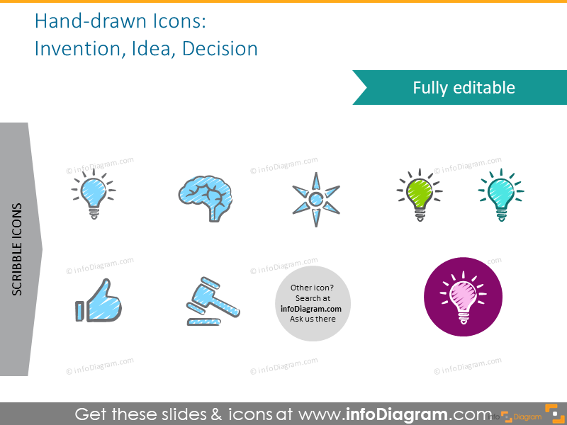  Invention, idea, decision symbols set