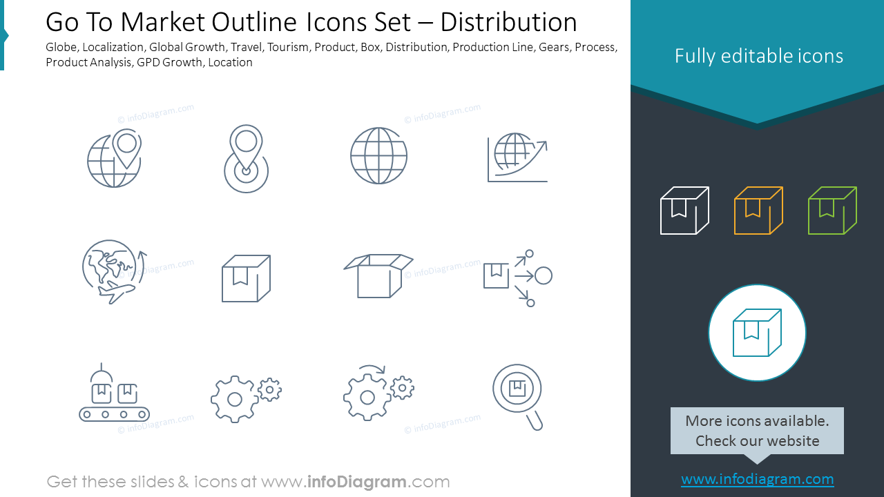 Go To Market Outline Icons Set – Distribution