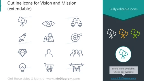 Outline vision and missions icons set