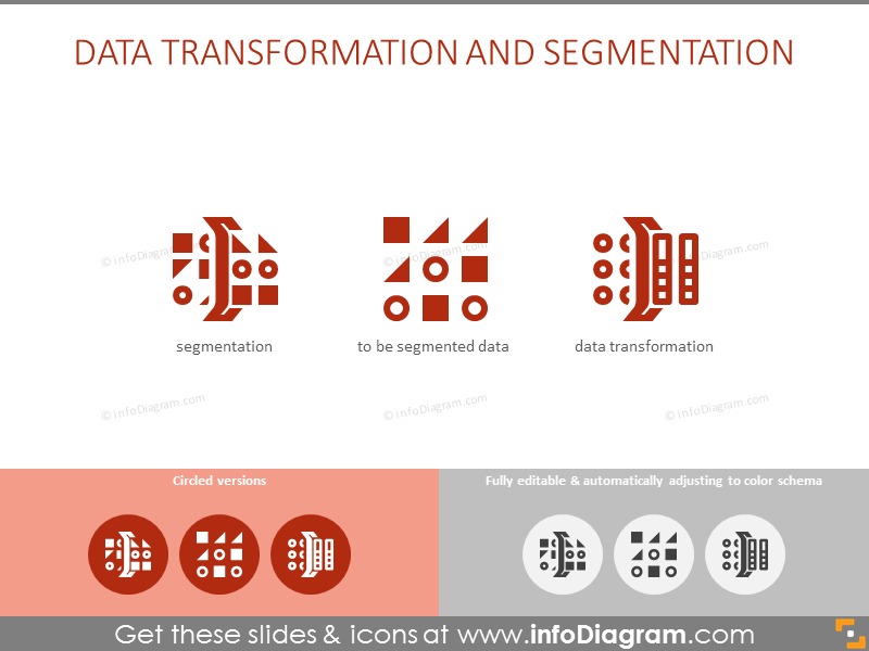 Data transformation and segmentation