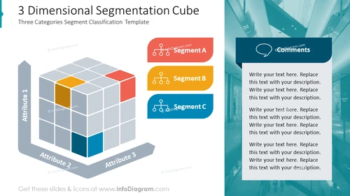 3 Dimensional Segmentation Cube