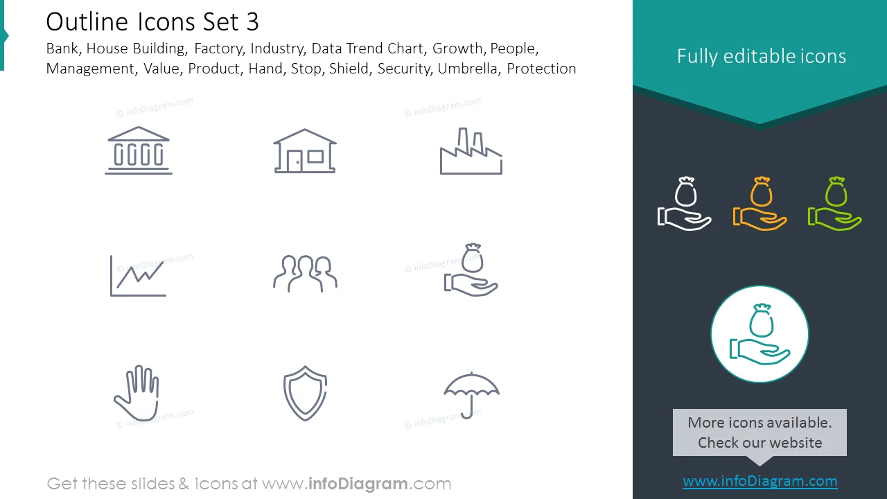 Icons Set: Industry, Growth, Value, Product, Security, Umbrella, Protection