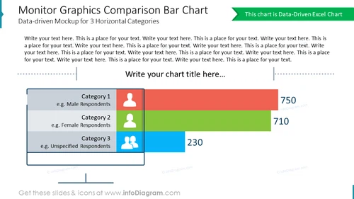 Monitor Graphics Comparison Bar Chart Data-driven Mockup for 3 Horizontal Categories