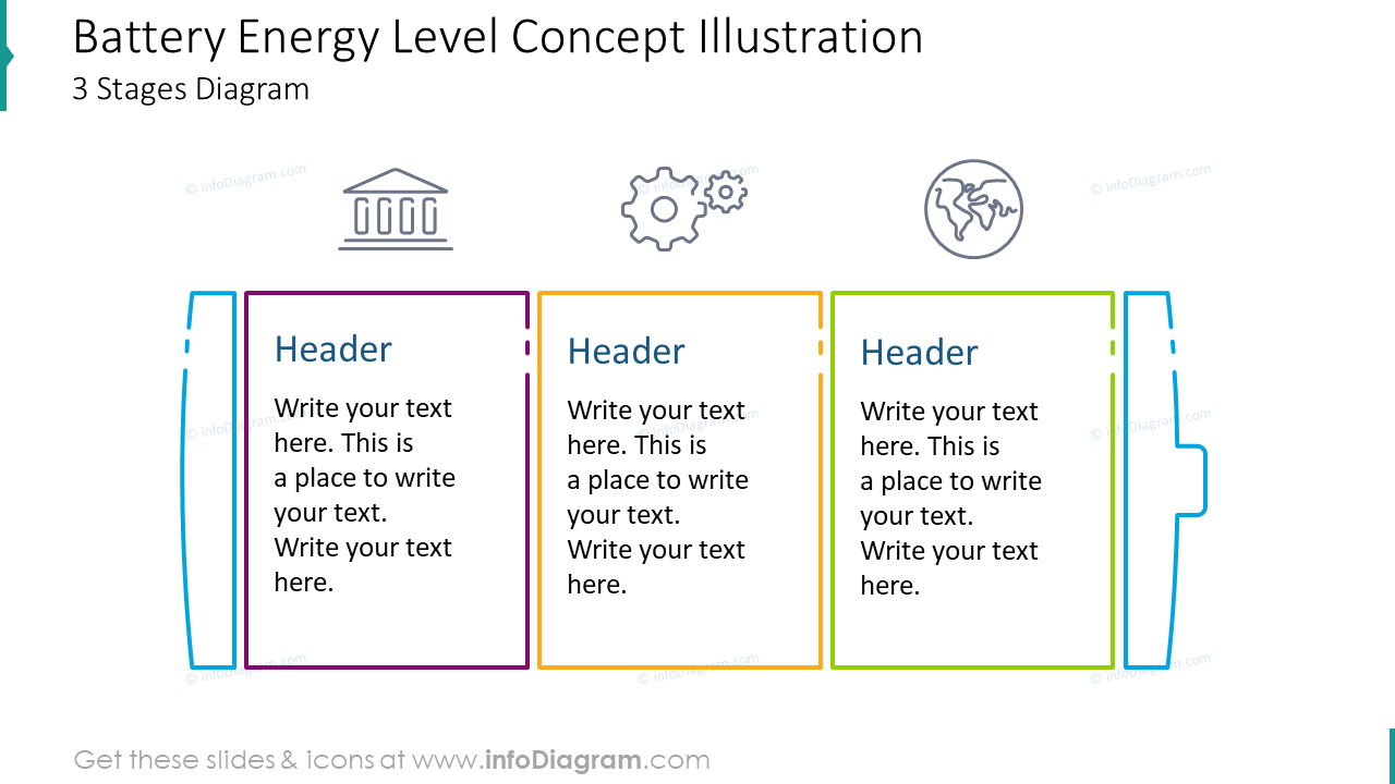 Battery energy level concept illustration with three stages diagram