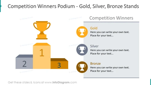 Competition winners podium slide