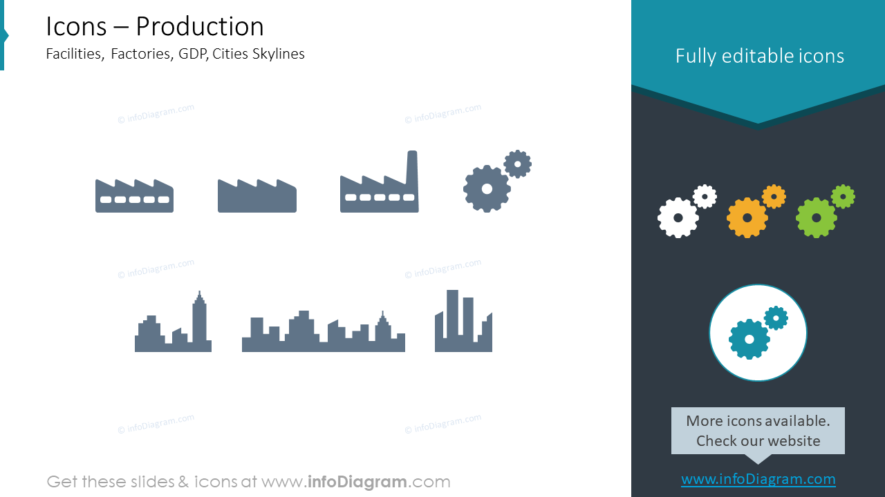 production gdp icons city factory powerpoint clipart