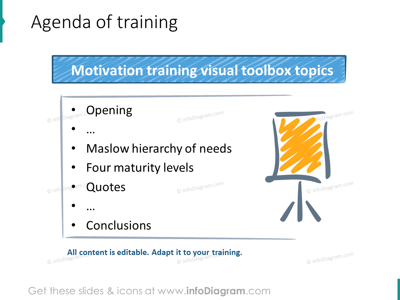motivation training agenda flipchart icons ppt clipart