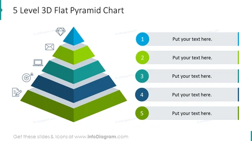 Five level 3D flat pyramid chart