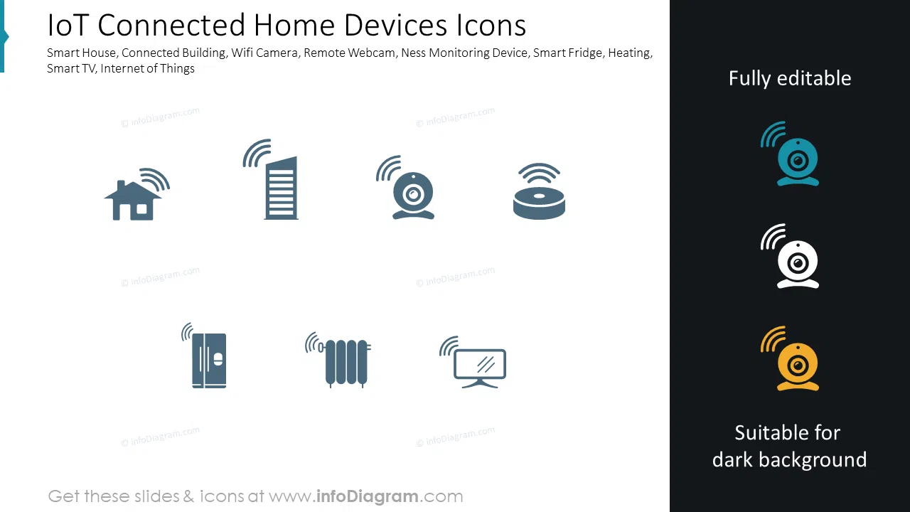 IoT Connected Home Devices Icons
