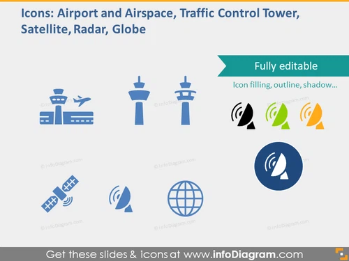 Airport, airspace, traffic control tower, satellite and radar symbols