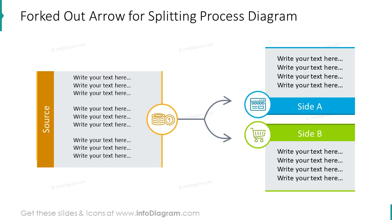 Splitting process diagram with forked out arrow 