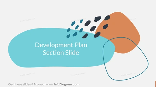 Development PlanSection Slide