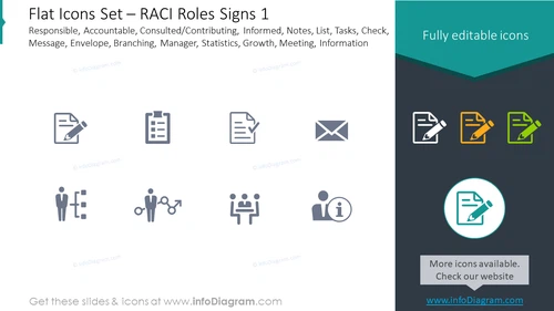 Flat icons set: RACI roles signs, responsible, accountable, consulted