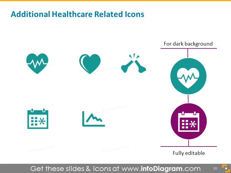 Healthcare related additional Icons 